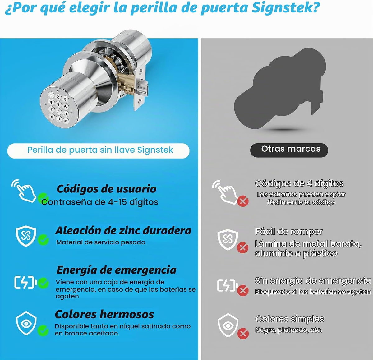 Signstek cerradura electrónica y digital para puerta de seguridad