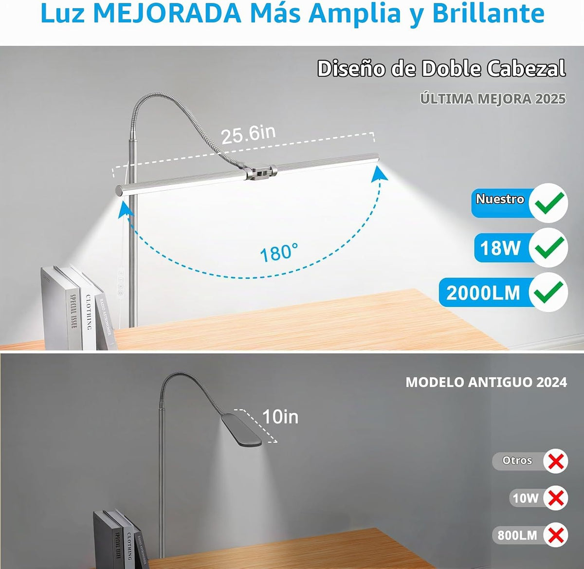 Lámpara de pie brillante, lámpara de pie LED plateada de 18W\/2000L...