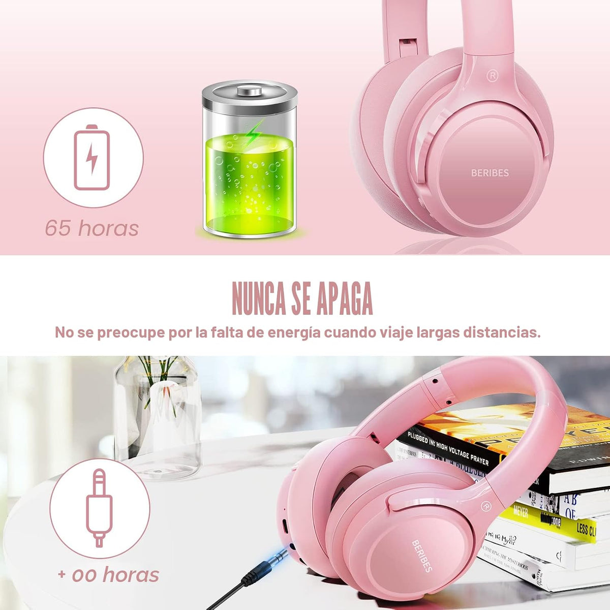 BERIBES Auriculares Bluetooth sobre la oreja Auriculares estéreo in...