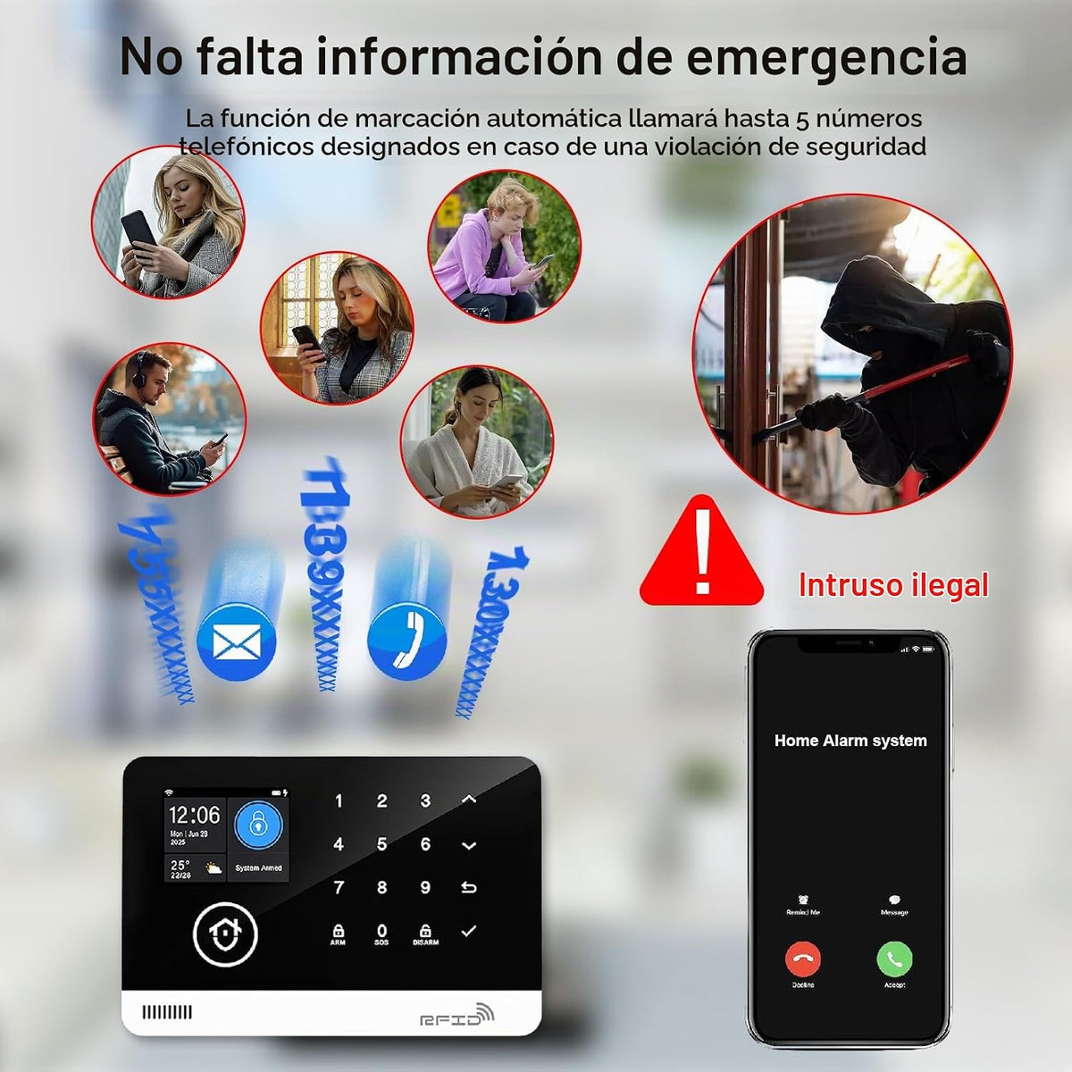Sistema de seguridad para el hogar, sistema de alarma para segurida...