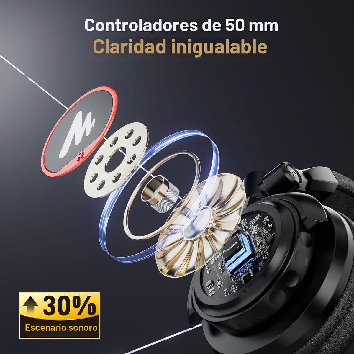 MAONO AU-A04H Kit de micrófono USB con auriculares para PC, podcast...