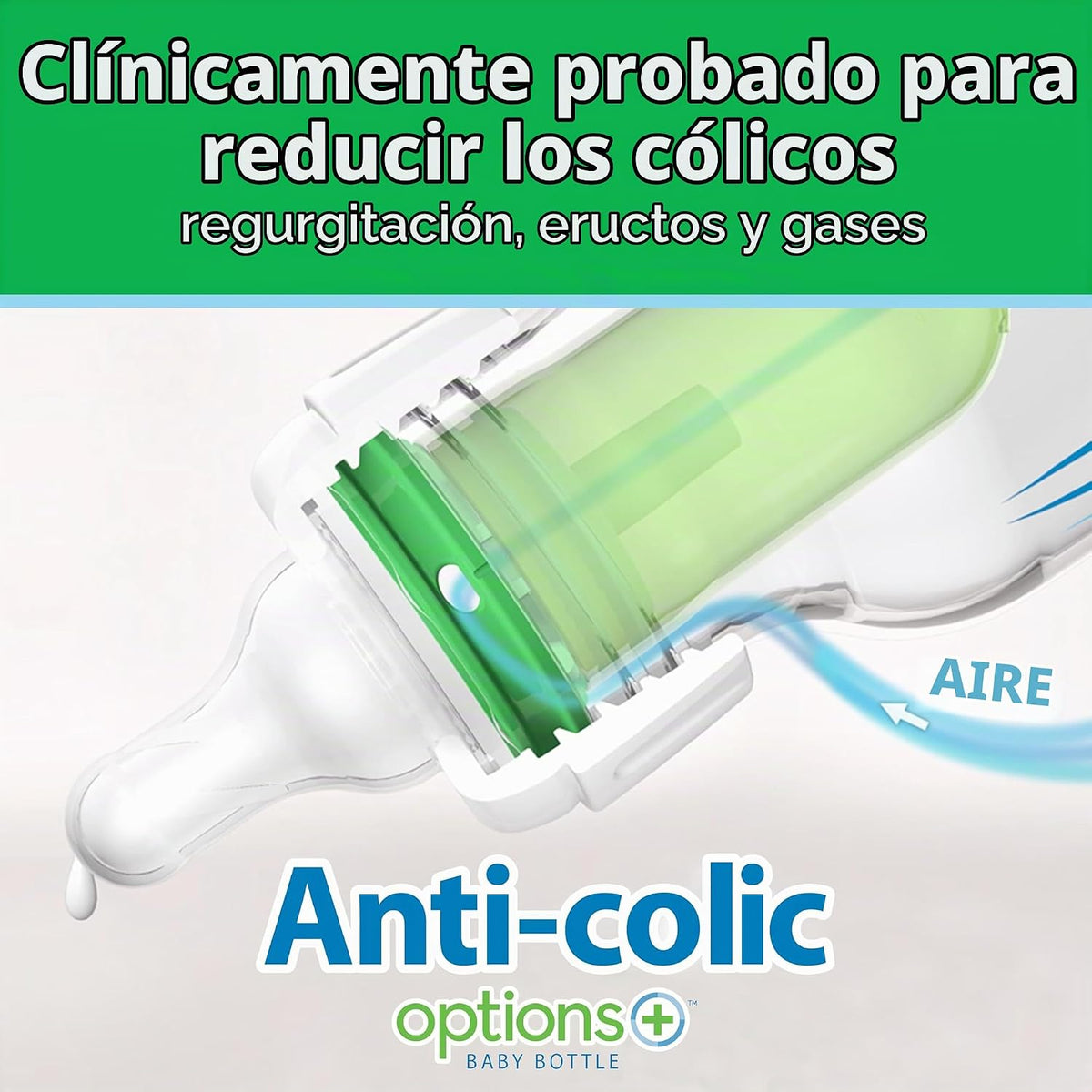 Dr. Brown's Anti-Colic Options+ - Biberón de vidrio estrecho |...