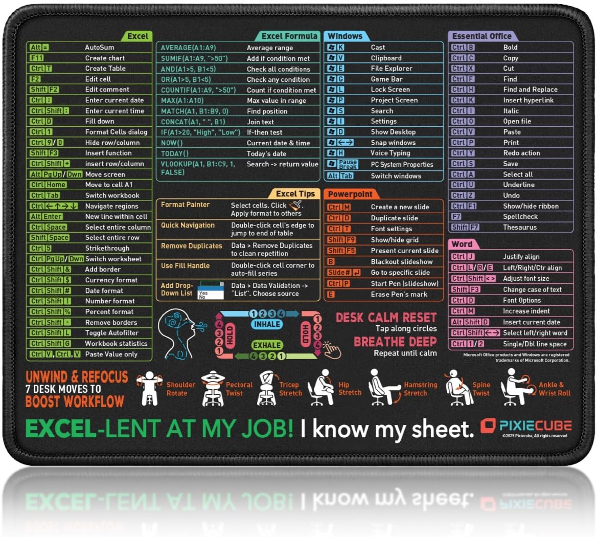Pixiecube Alfombrilla de mouse de acceso directo de Excel con acces...