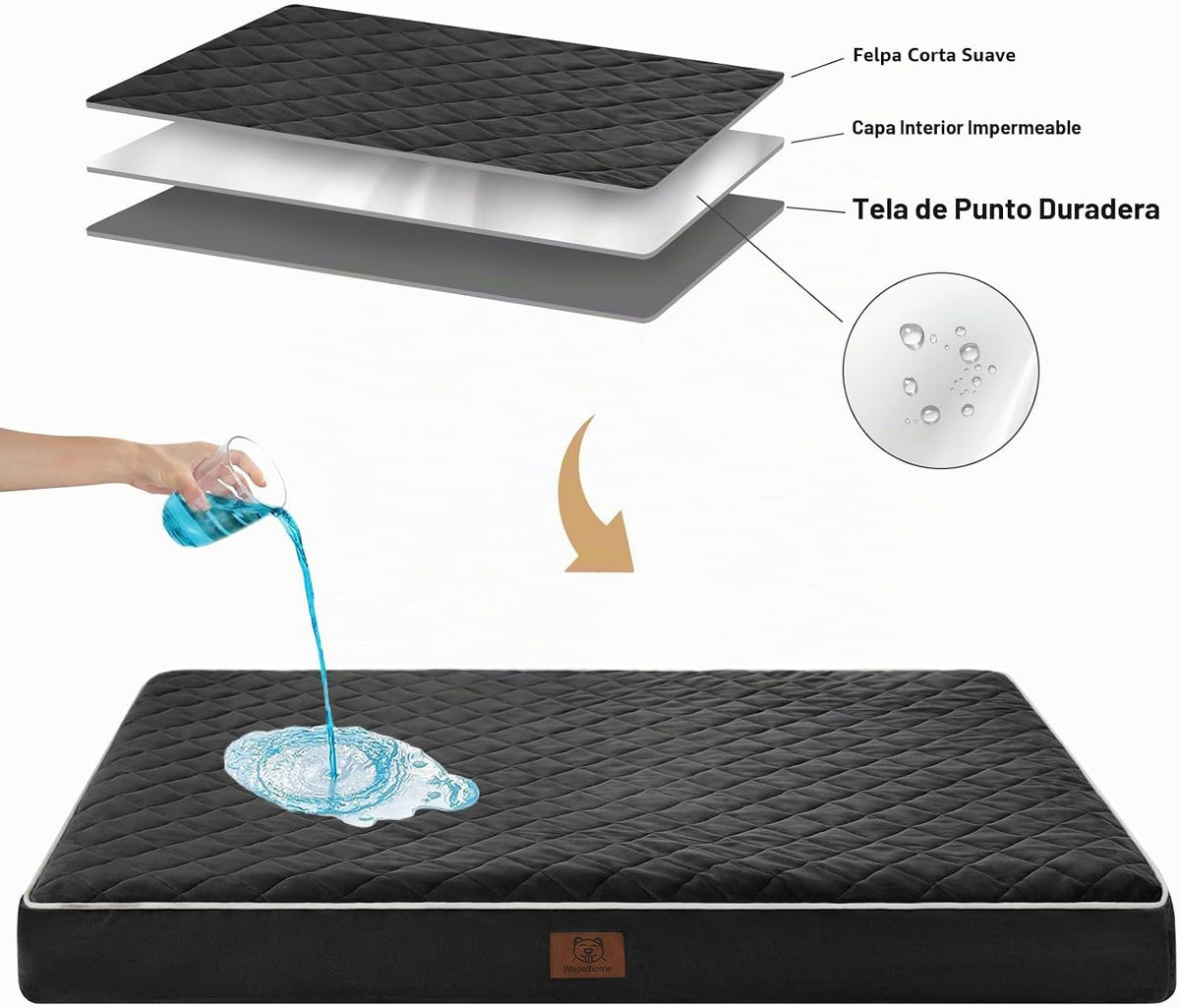 WNPETHOME - Camas ortopédicas XXL para perros grandes y mayores par...