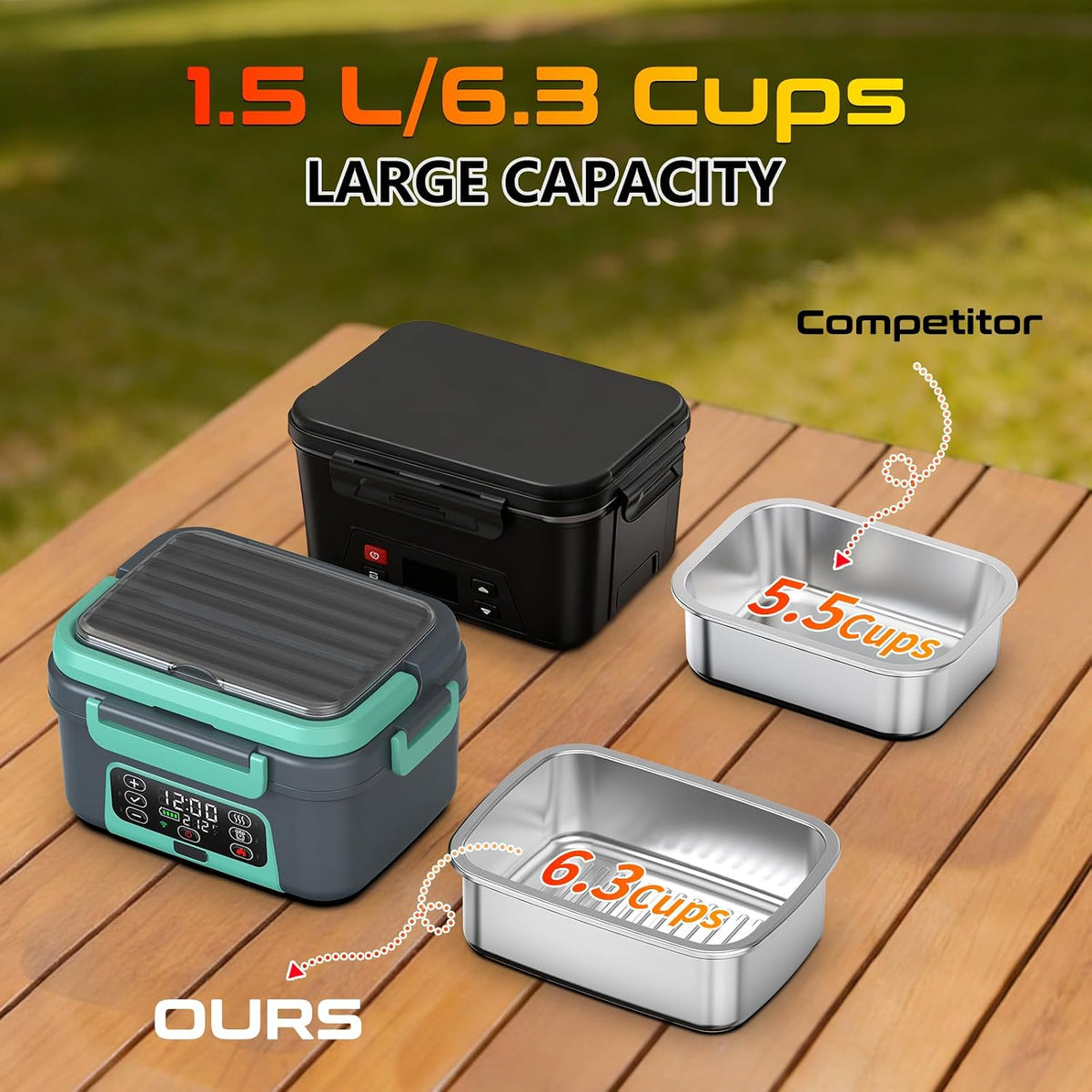 Omboos Lonchera eléctrica inalámbrica con calefacción, XL 6.3 tazas...