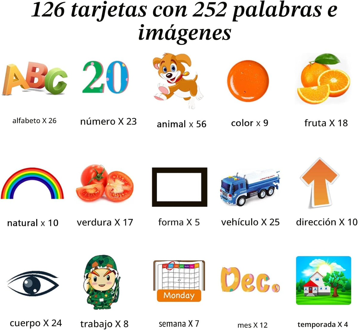 Lapare - Juguete educativo audible con música para niñas de 3, 4, 5...