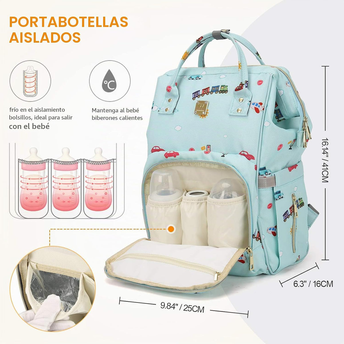 Mochila de pañales para mamá y papá, bolsa de cuidado del bebé, mat...