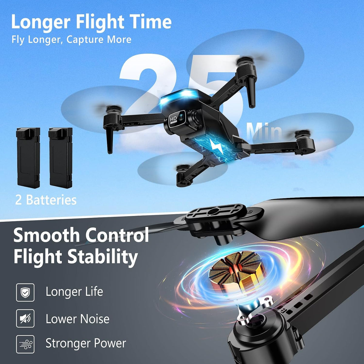 Drone con cámara y pantalla en el controlador, dron plegable 1080P...