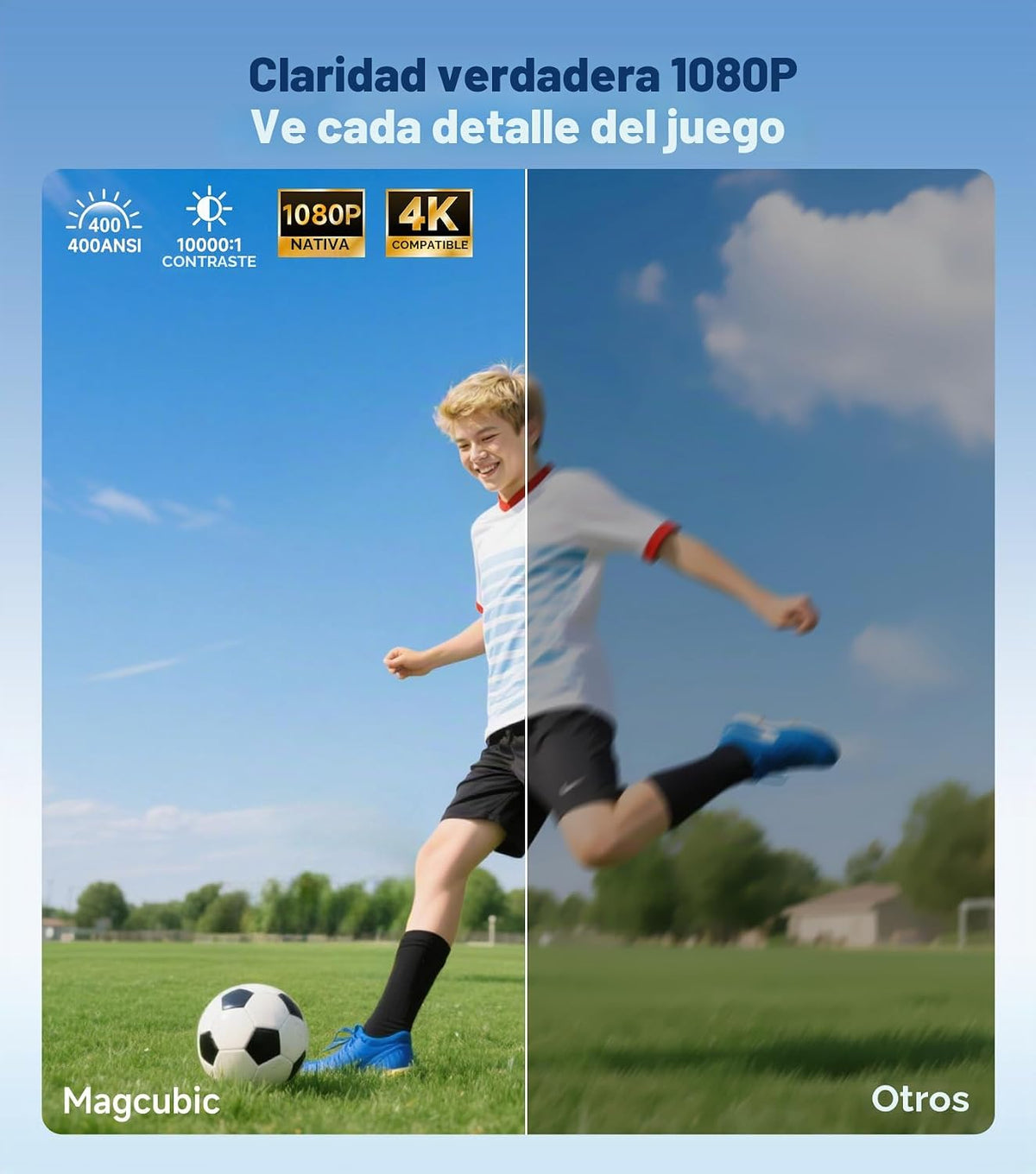 Proyector inteligente con WiFi y Bluetooth, proyector de soporte na...