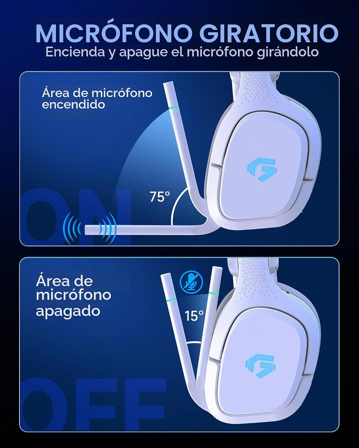 AOC Auriculares inalámbricos para juegos de 2,4 GHz para PS5, PC, S...