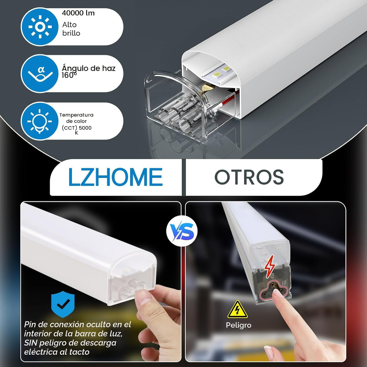 LZHOME Luz LED hexagonal para garaje: luz de garaje superbrillante...