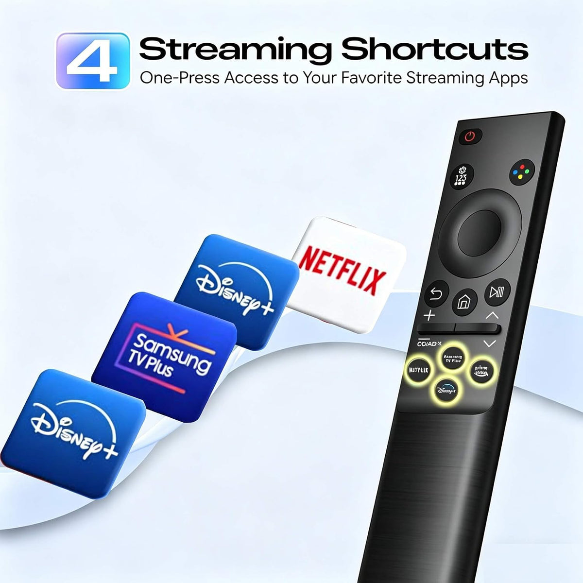 B Brainice - Mando a distancia universal para Samsung Smart TV 2016...