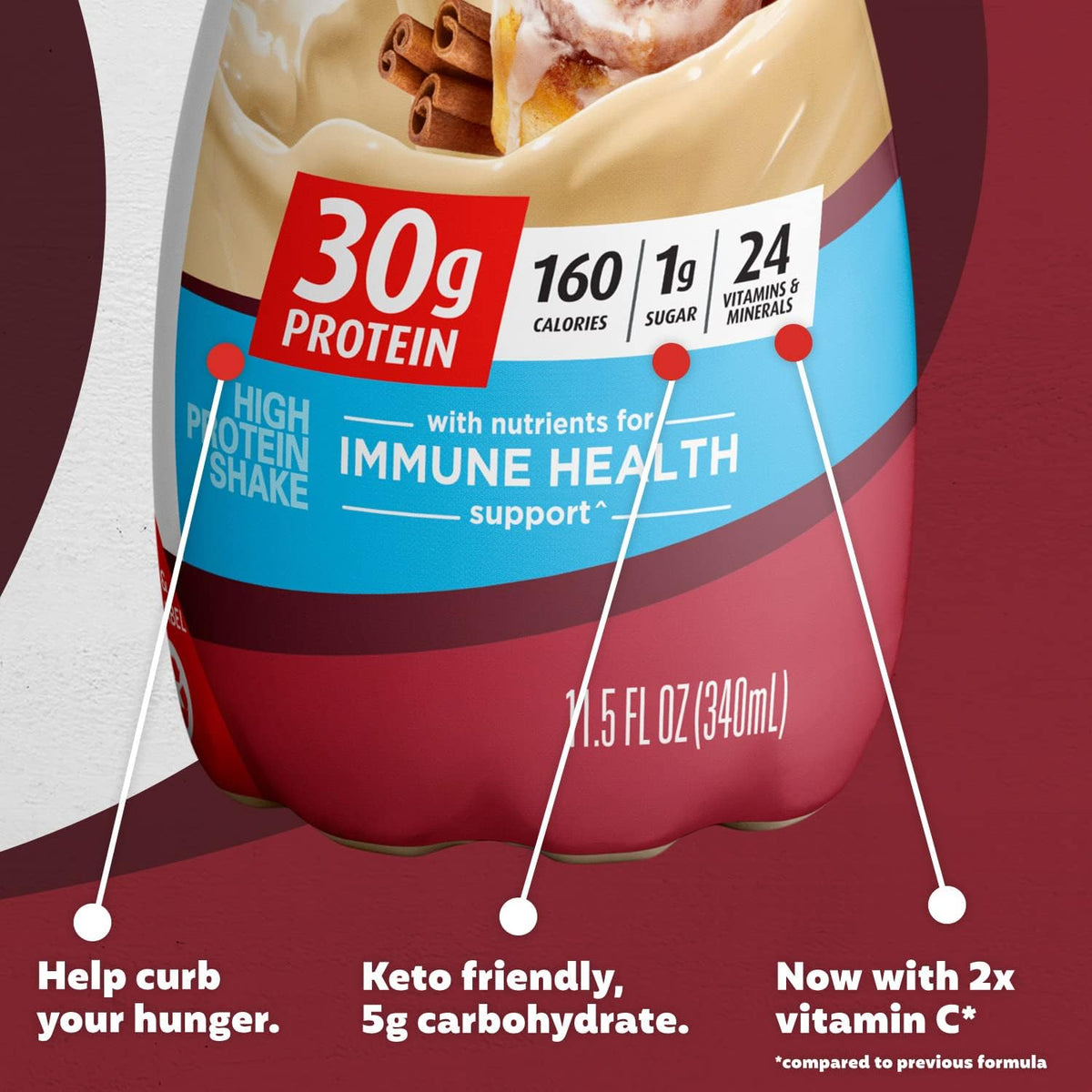 Premier Protein Batido, rollo de canela, 1.06 oz de proteína, sin a...