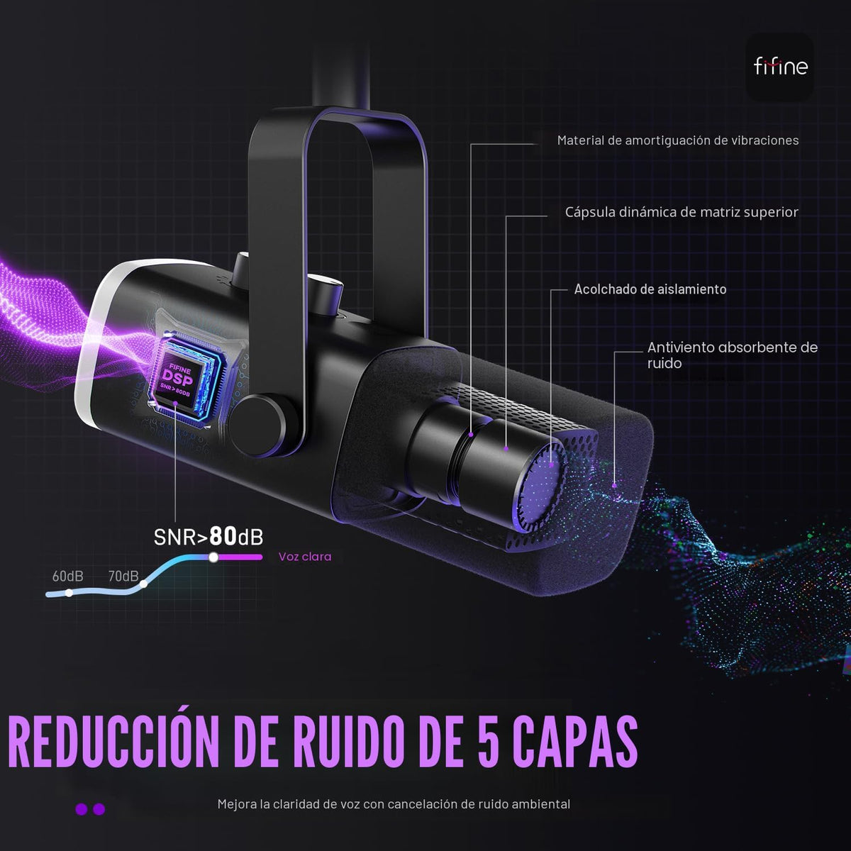 FIFINE AmpliGame AM8 USB\/XLR Micrófono dinámico para transmisión d...