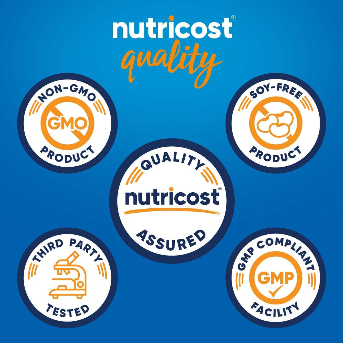 Nutricost - Proteína aislada de suero de leche, sabor galletas con...