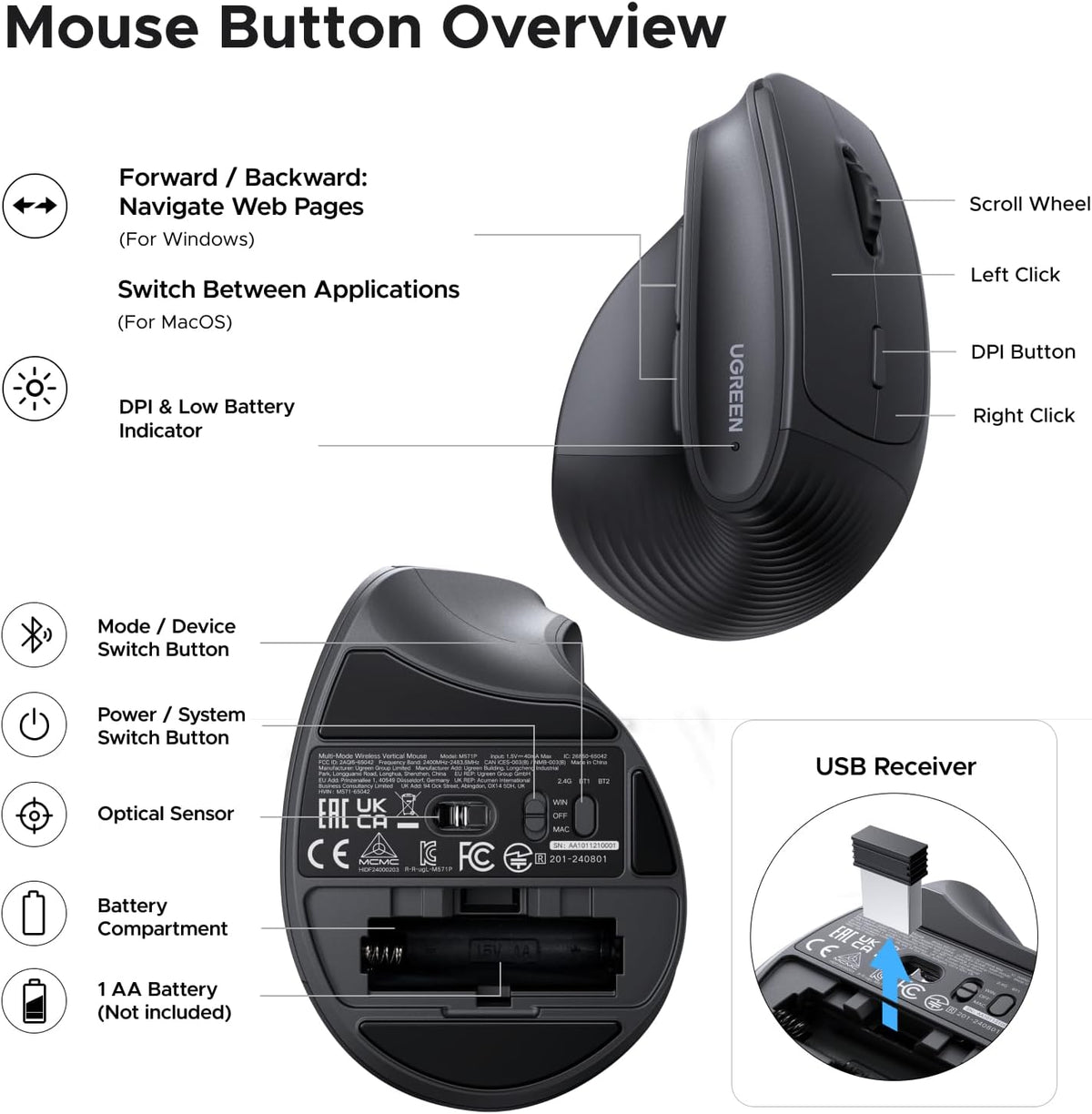 UGREEN - Ratón inalámbrico ergonómico, Bluetooth y 2.4G inalámbrico...