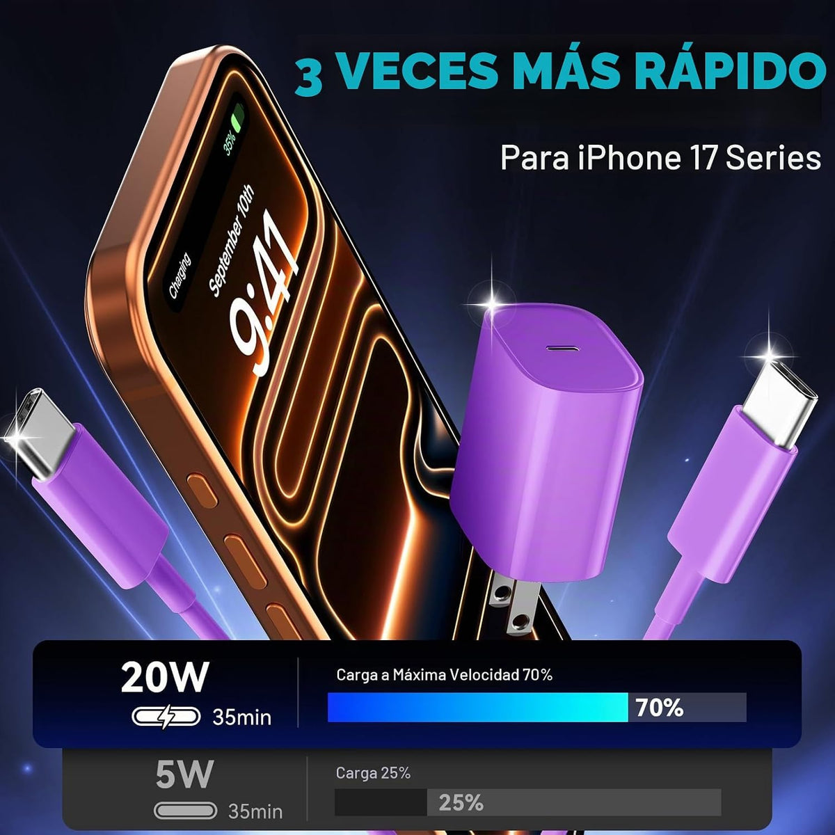 Teléfono 18 17 16 Pro Max Cargador Carga Rápida, 20W Teléfono Duo U...
