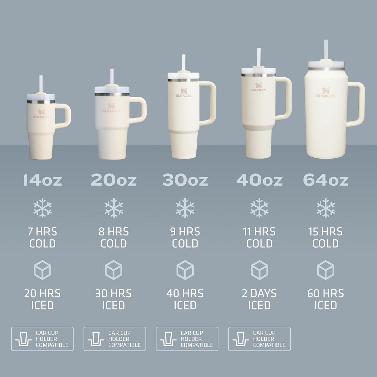 STANLEY Quencher H2.0 Flow State - Vaso de 40 onzas, índigo | Mango...