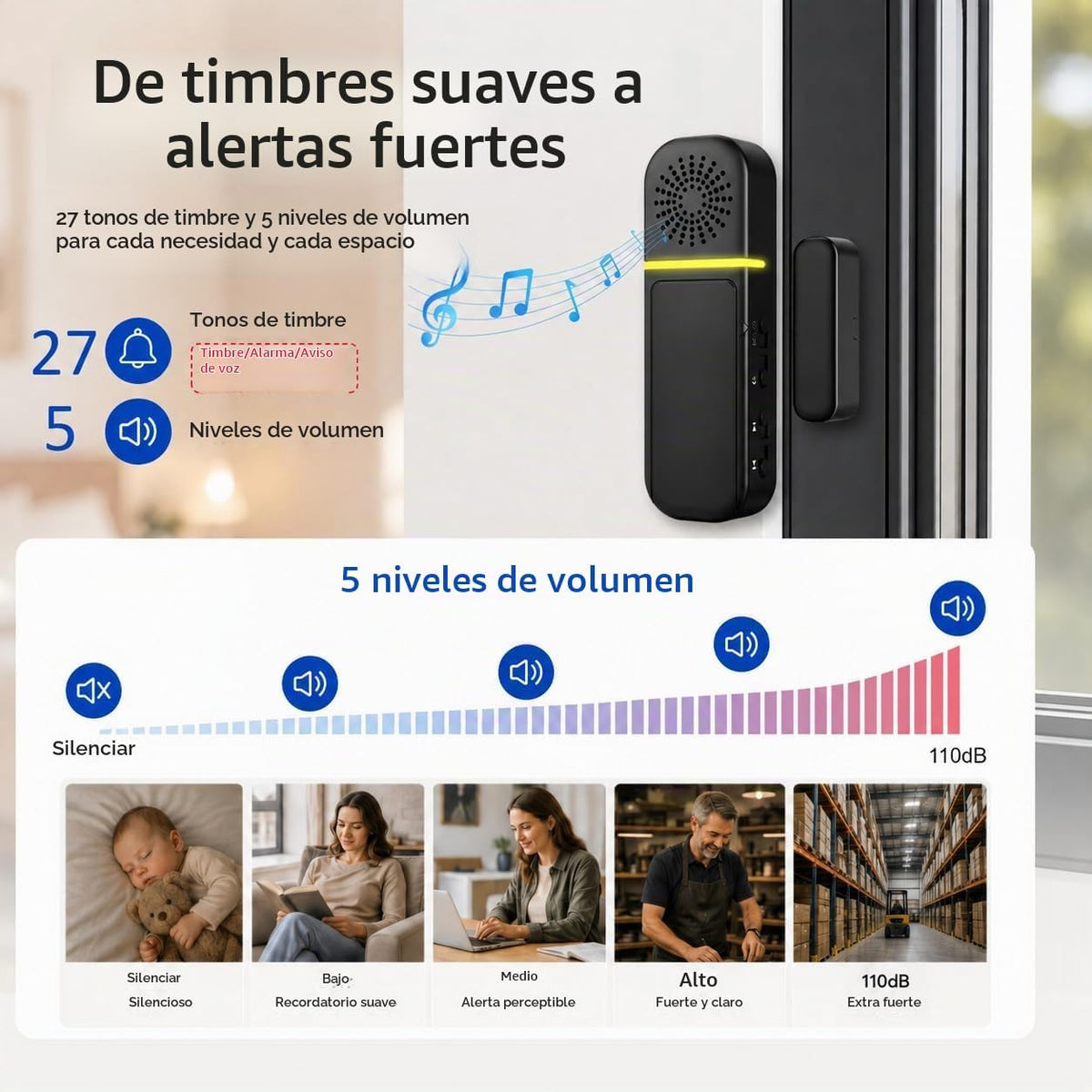 Alarma de puerta, alarma SanJie para puerta izquierda abierta para...