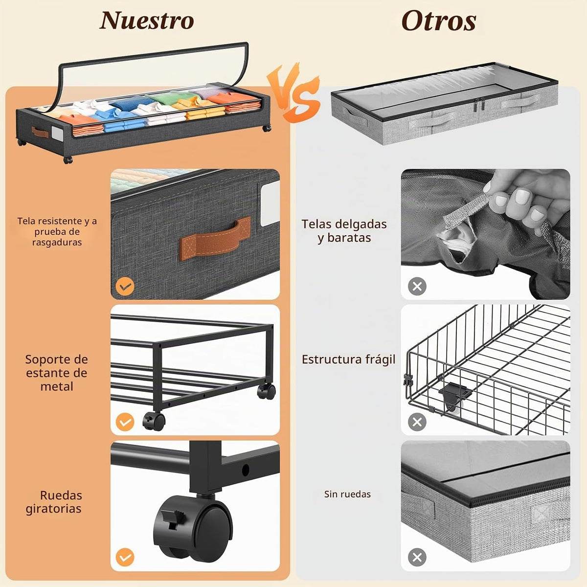 Yecaye Almacenamiento debajo de la cama de 85 L con ruedas, paquete...