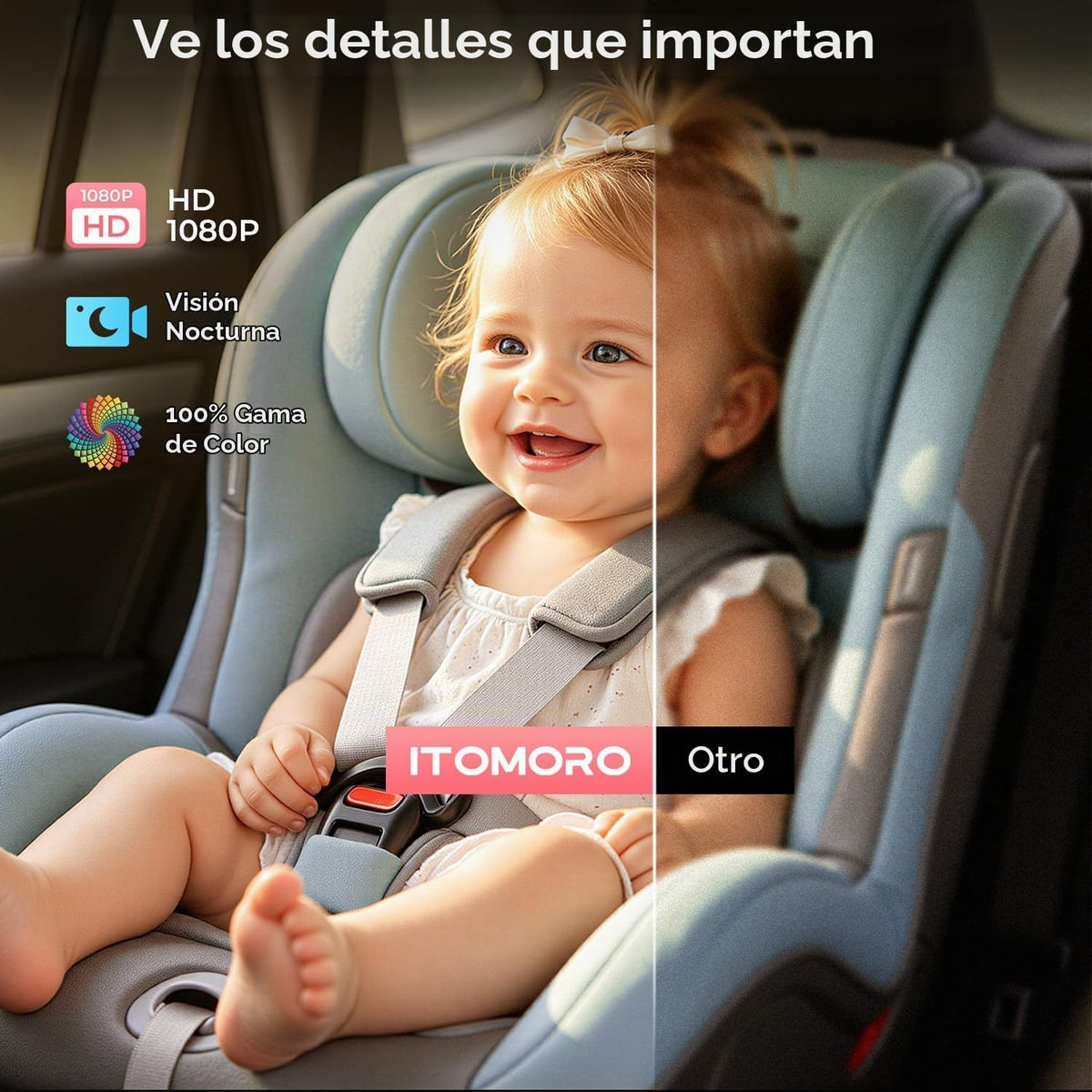 ITOMORO 2026 Nuevo monitor de temperatura de la cámara del coche de...