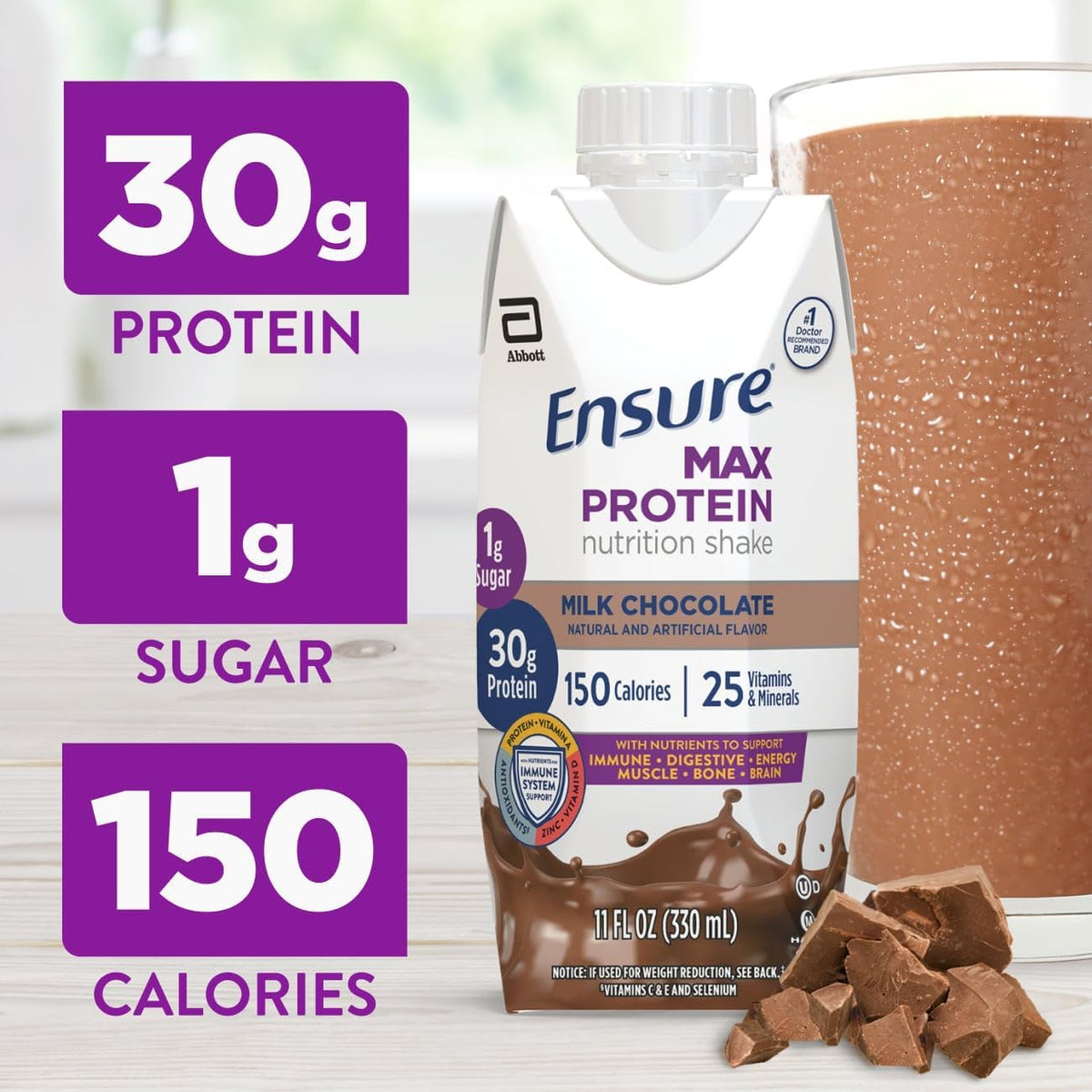 Max Protein Ensure, Batido nutritivo | 1.06 oz de proteína para apo...