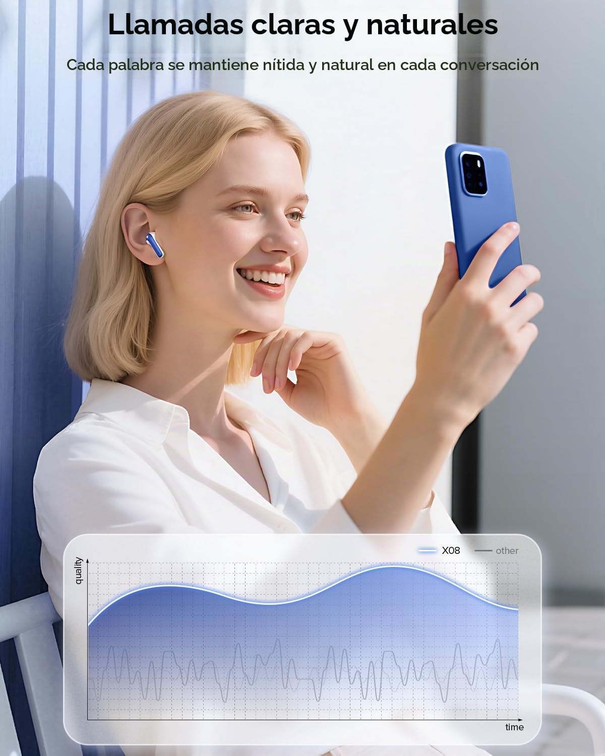 TAGRY Auriculares Bluetooth Verdaderamente Inalámbricos Auriculares...