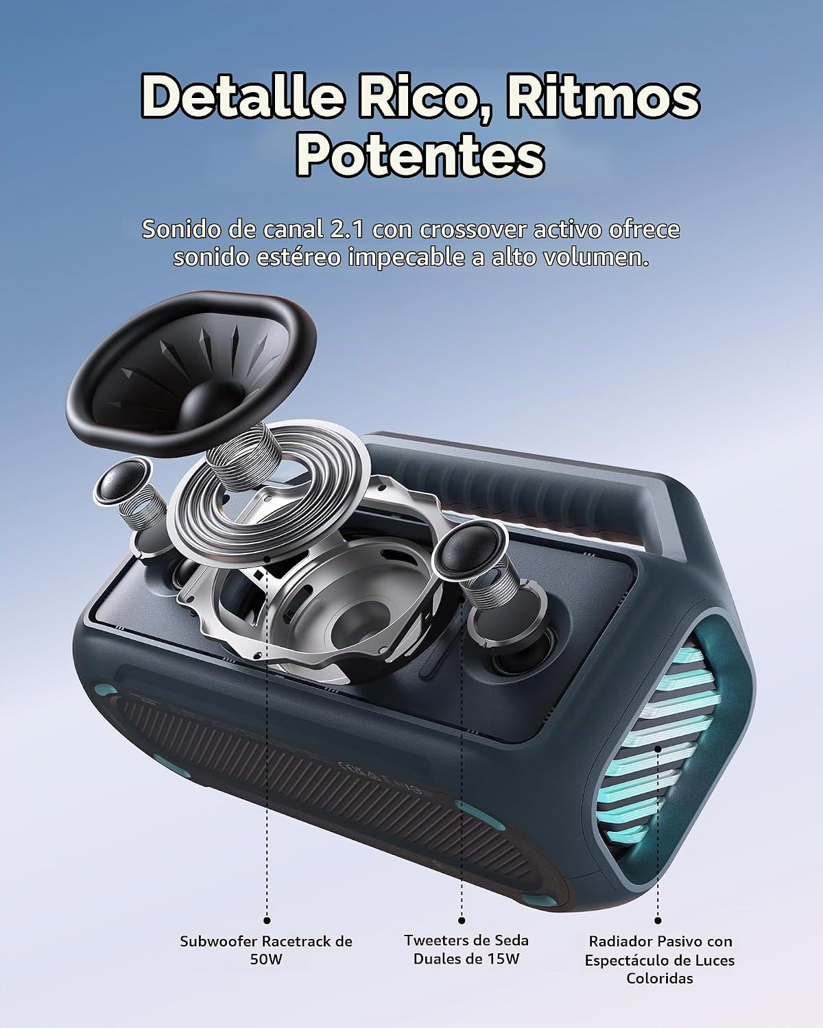 Soundcore Boom 2 de Anker, altavoz Bluetooth para exteriores de 80...