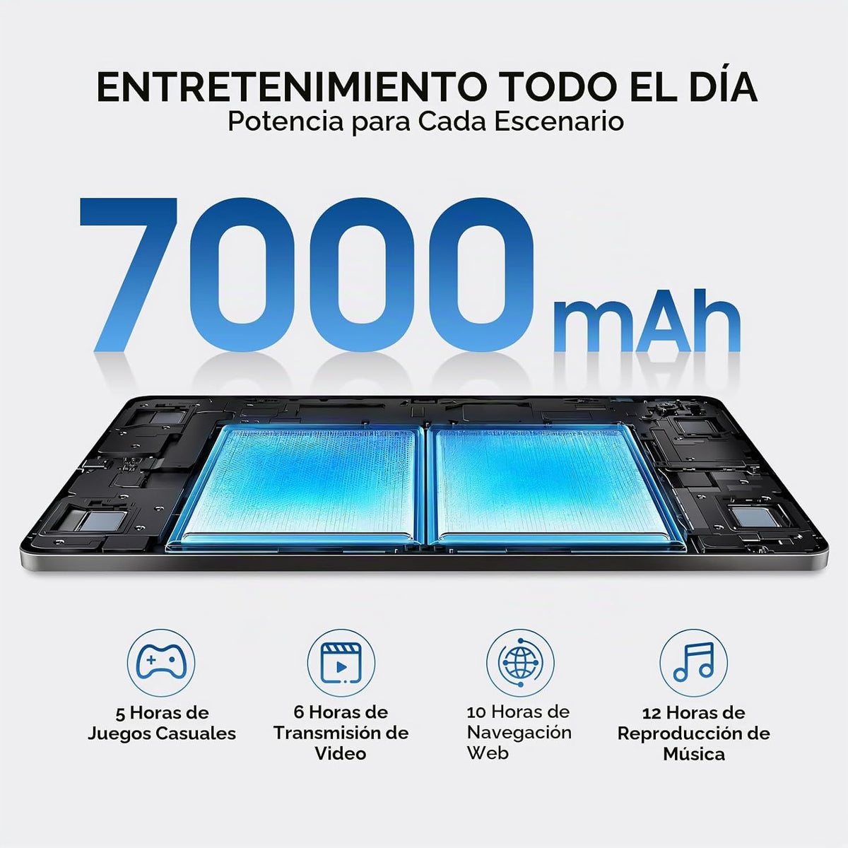 Tablet Android 16 de 10,1 pulgadas, 12 GB + 64 GB, Helio G80 para u...