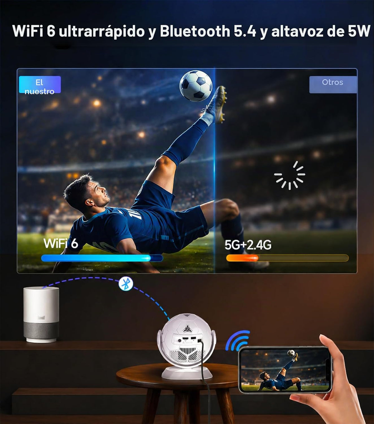 Magcubic Mini proyector con temática de fútbol 2026, soporte 4K And...