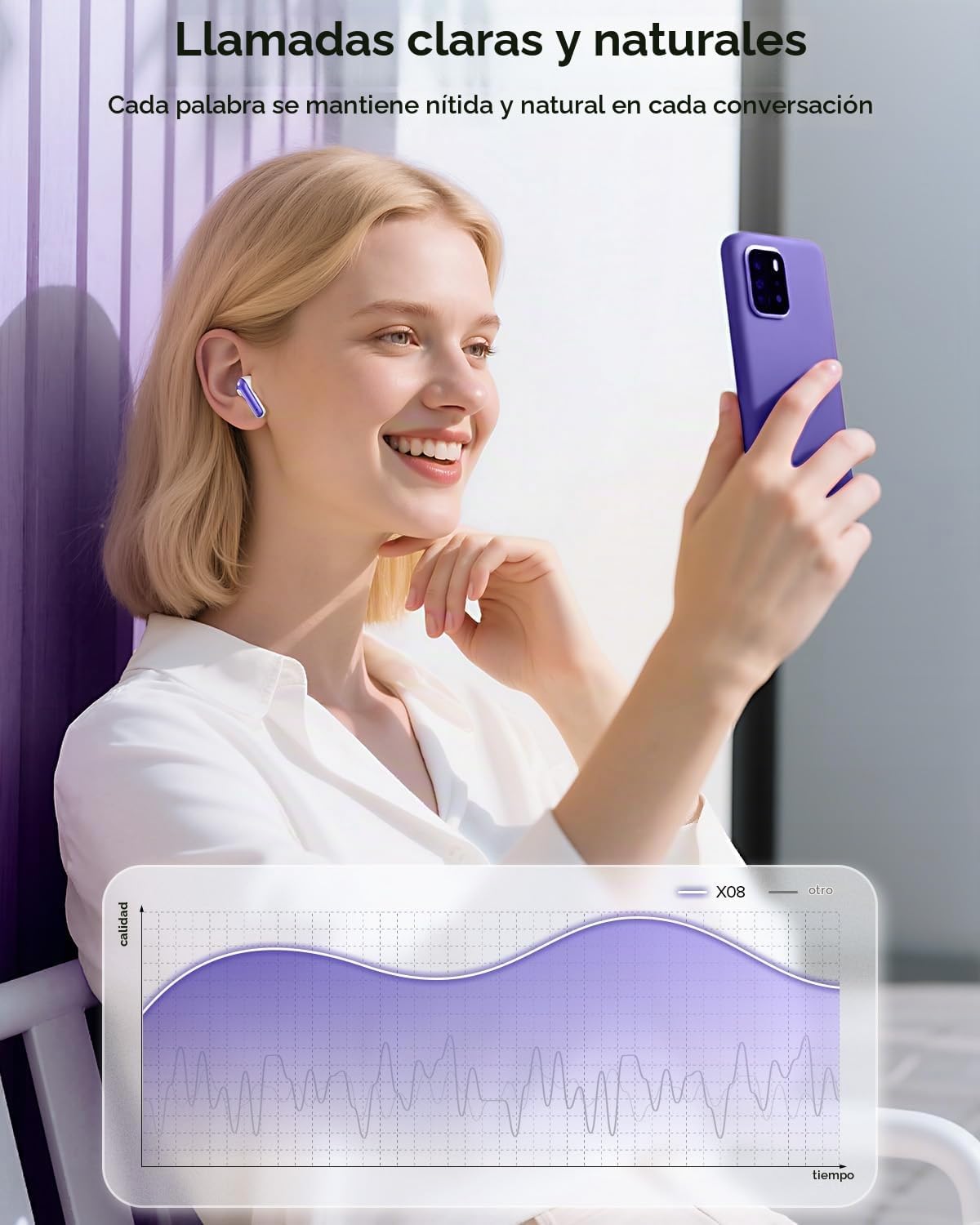 TAGRY Auriculares Bluetooth Verdaderamente Inalámbricos 60H Reprodu...