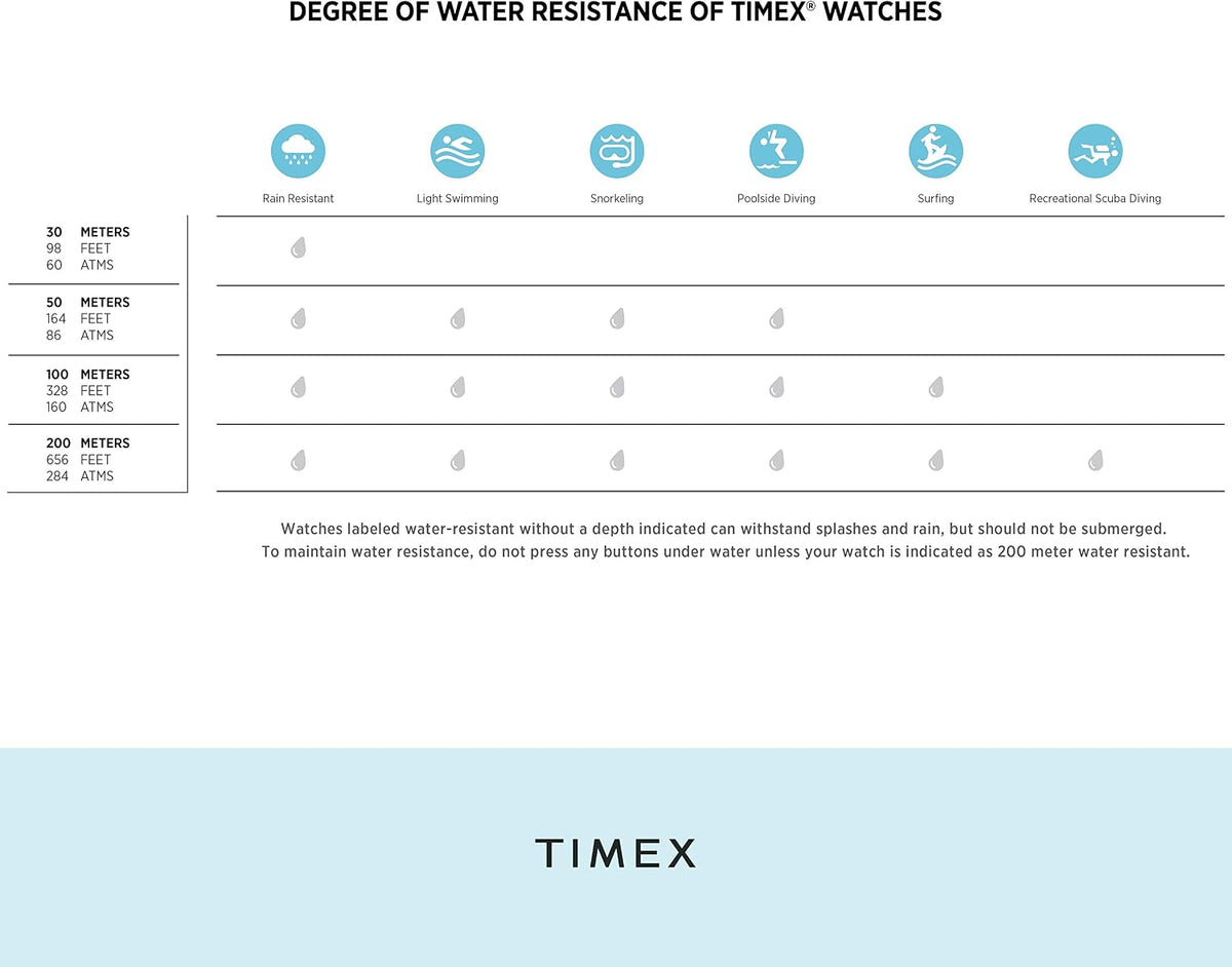 Timex Reloj Easy Reader para mujer