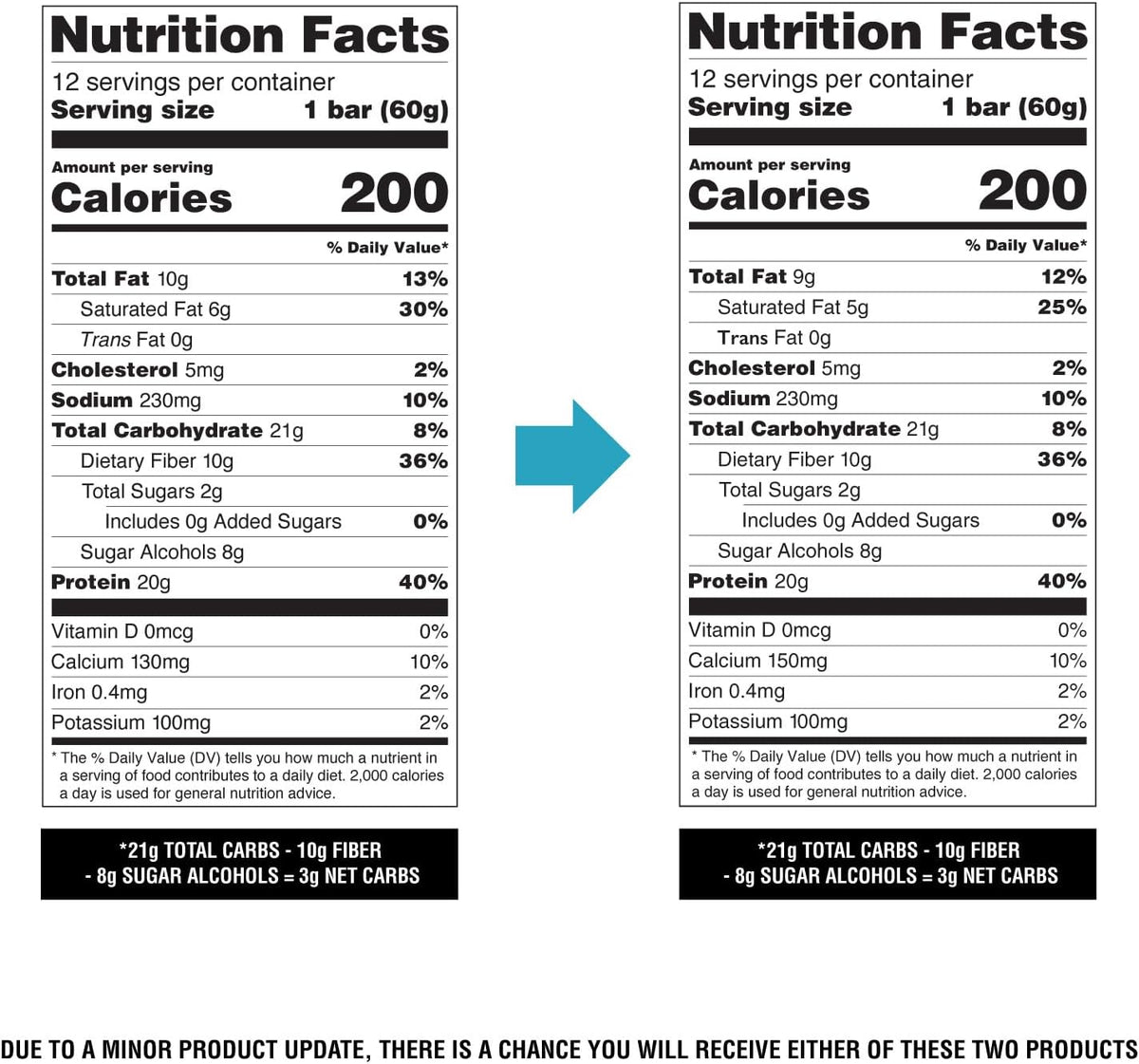 Quest Nutrition Barras de proteínas, pastel de fresa, 0.71 onzas de...