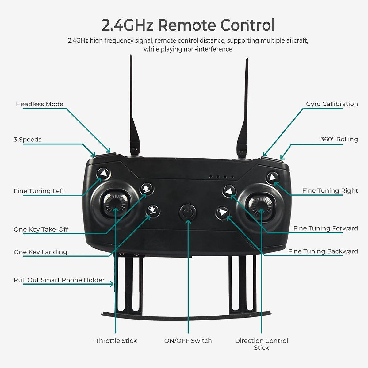Reloj Falcon Drone y Recovstick Flashdrive