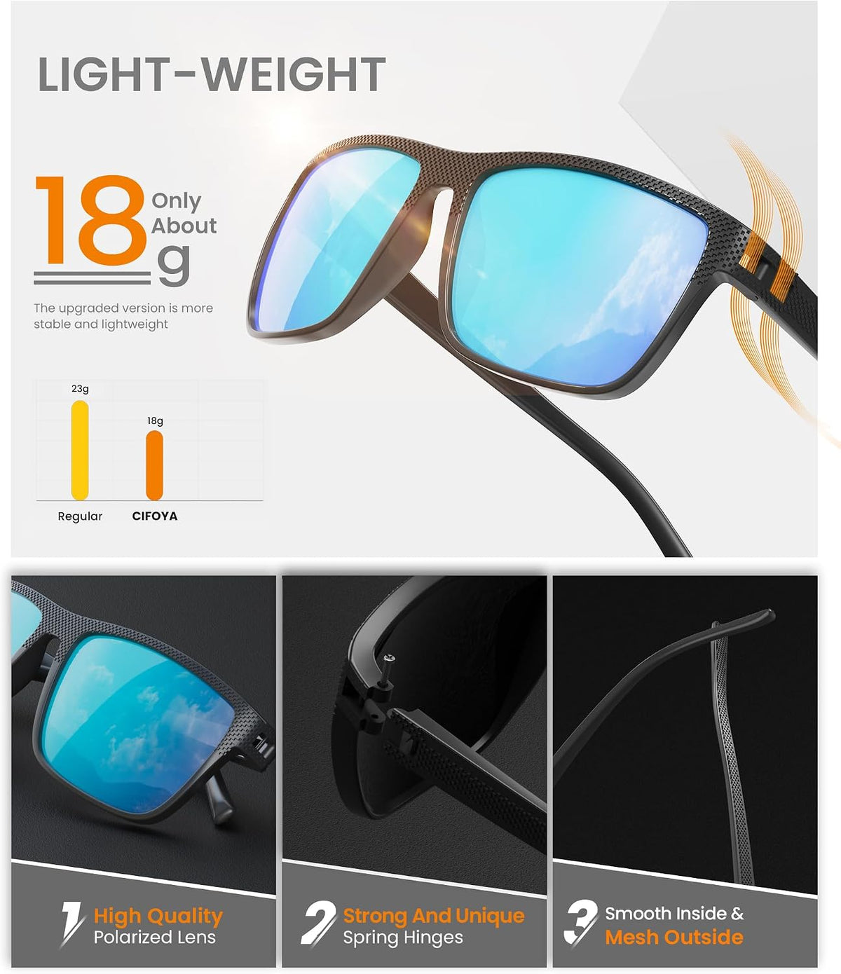 CIFOYA Gafas de sol polarizadas para hombre - Gafas de sol clásicas...