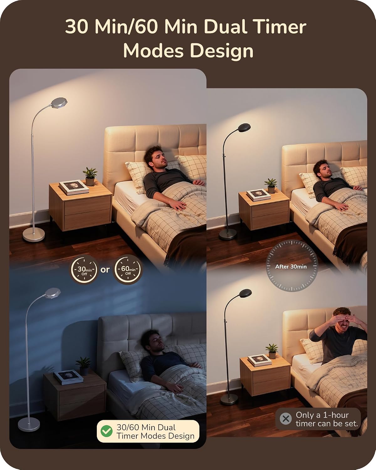 EDISHINE Lámpara de pie LED de 18W para sala de estar, superficie d...