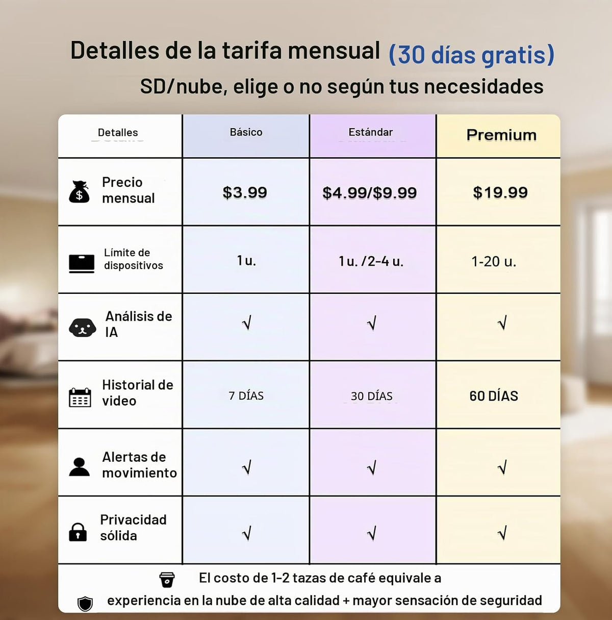 Cámaras 2K para seguridad del hogar, interior\/exterior para monito...
