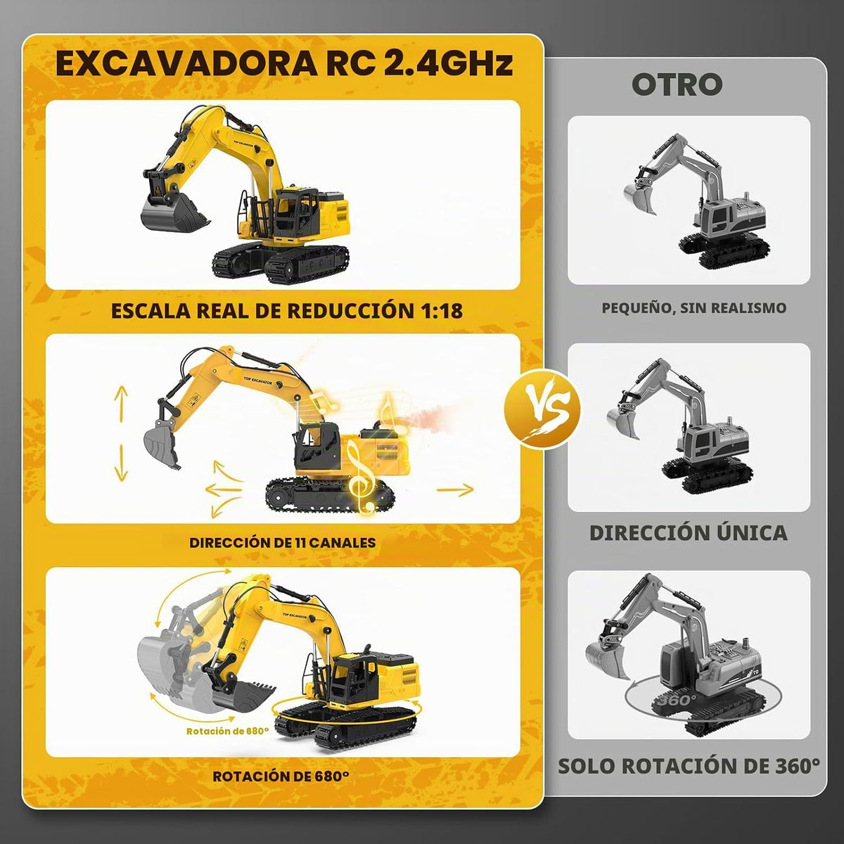 Juguete de excavadora RC de 18.1 pulgadas para niños, vehículo de c...