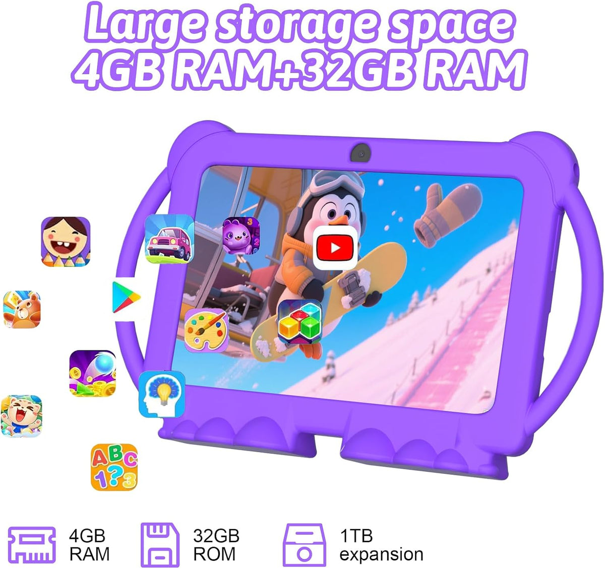 HOTTABLET Tableta para niños Android de 7 pulgadas, 4 GB de RAM 32...