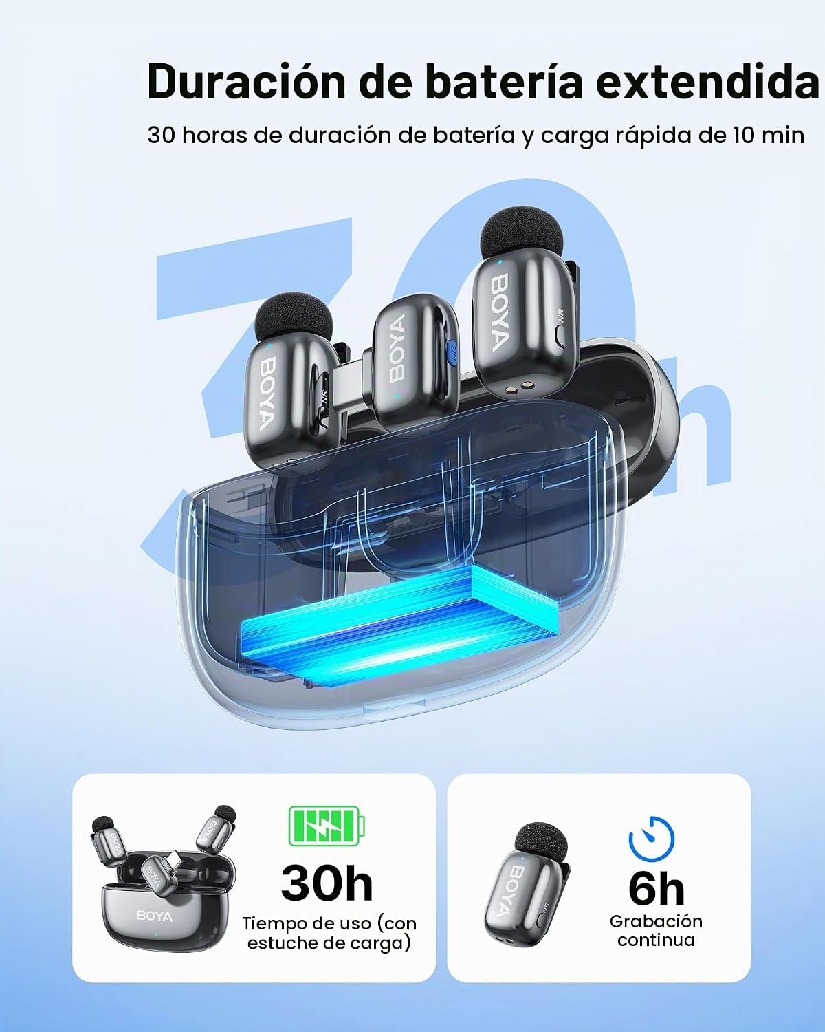 Micrófono Lavalier inalámbrico BOYA mini 2 para iPhone 5-17 y teléf...
