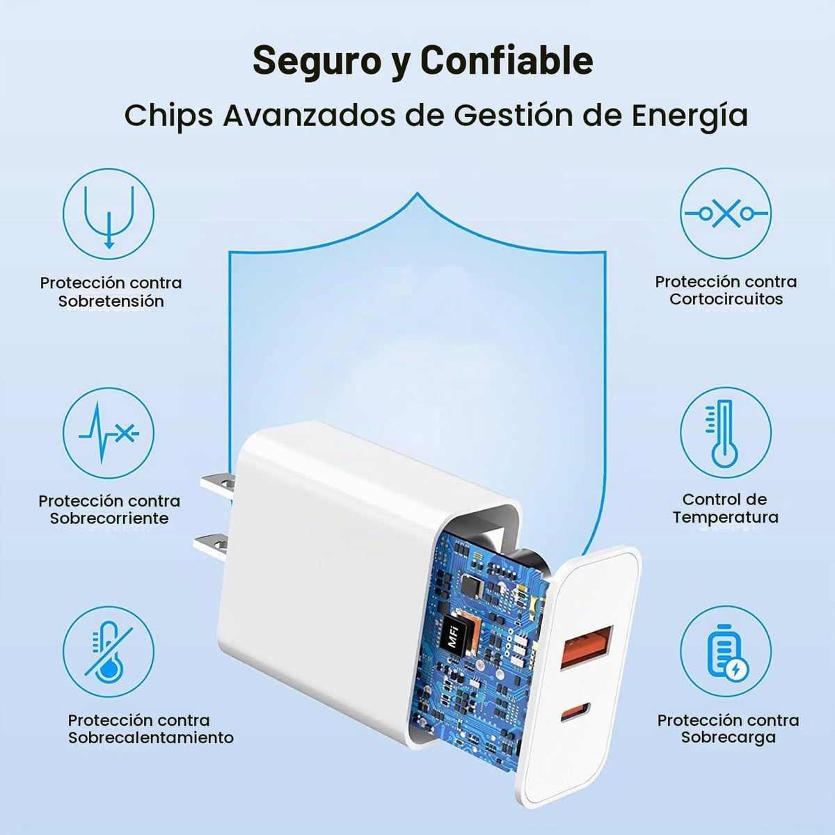 Bloque de cargador USB C, paquete de 3 enchufes de cargador de pare...