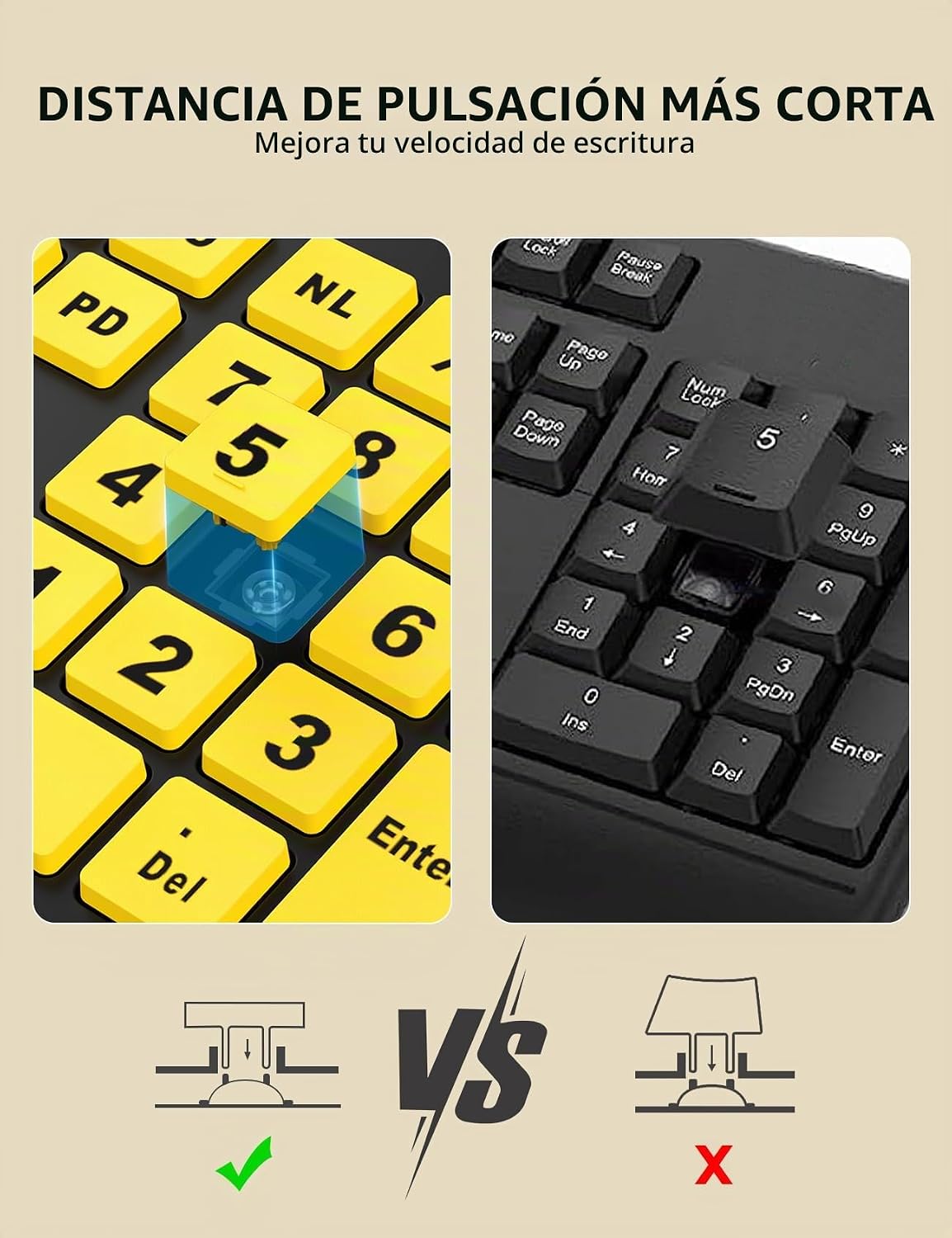 Combo de teclado y mouse inalámbricos: teclado ergonómico de impres...