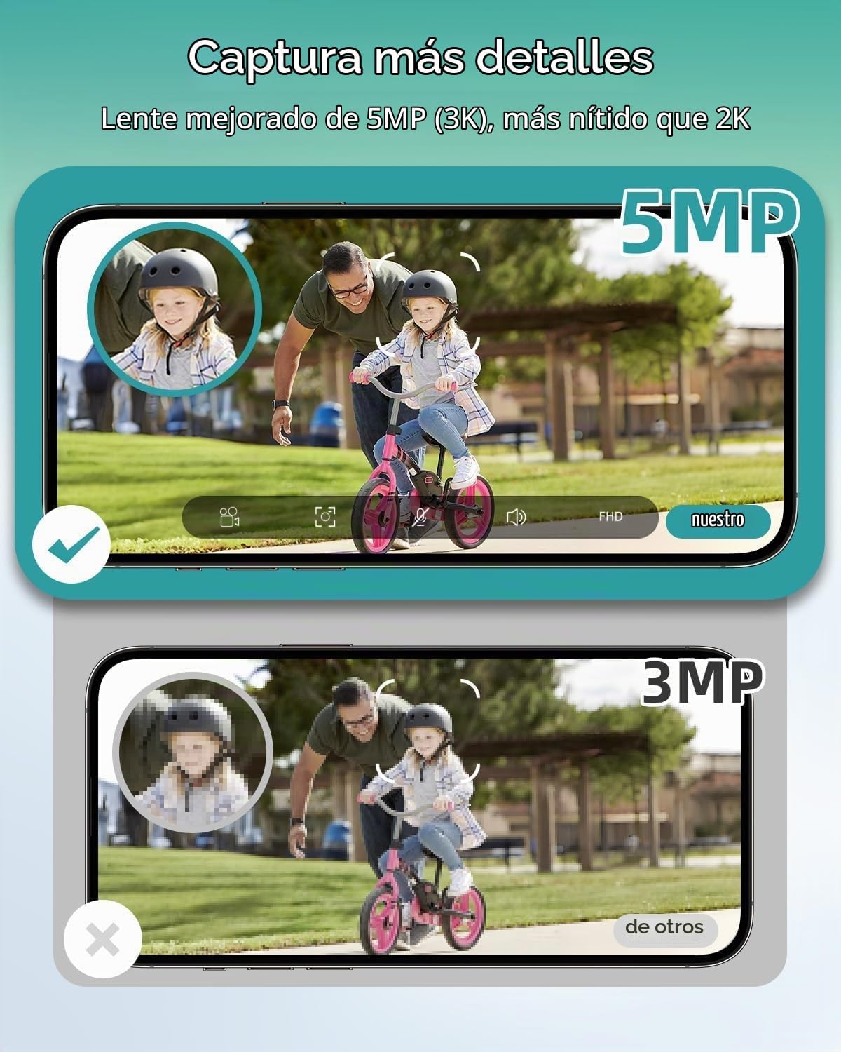ZUMIMALL Cámaras de seguridad solar de 5 MP inalámbricas para exter...