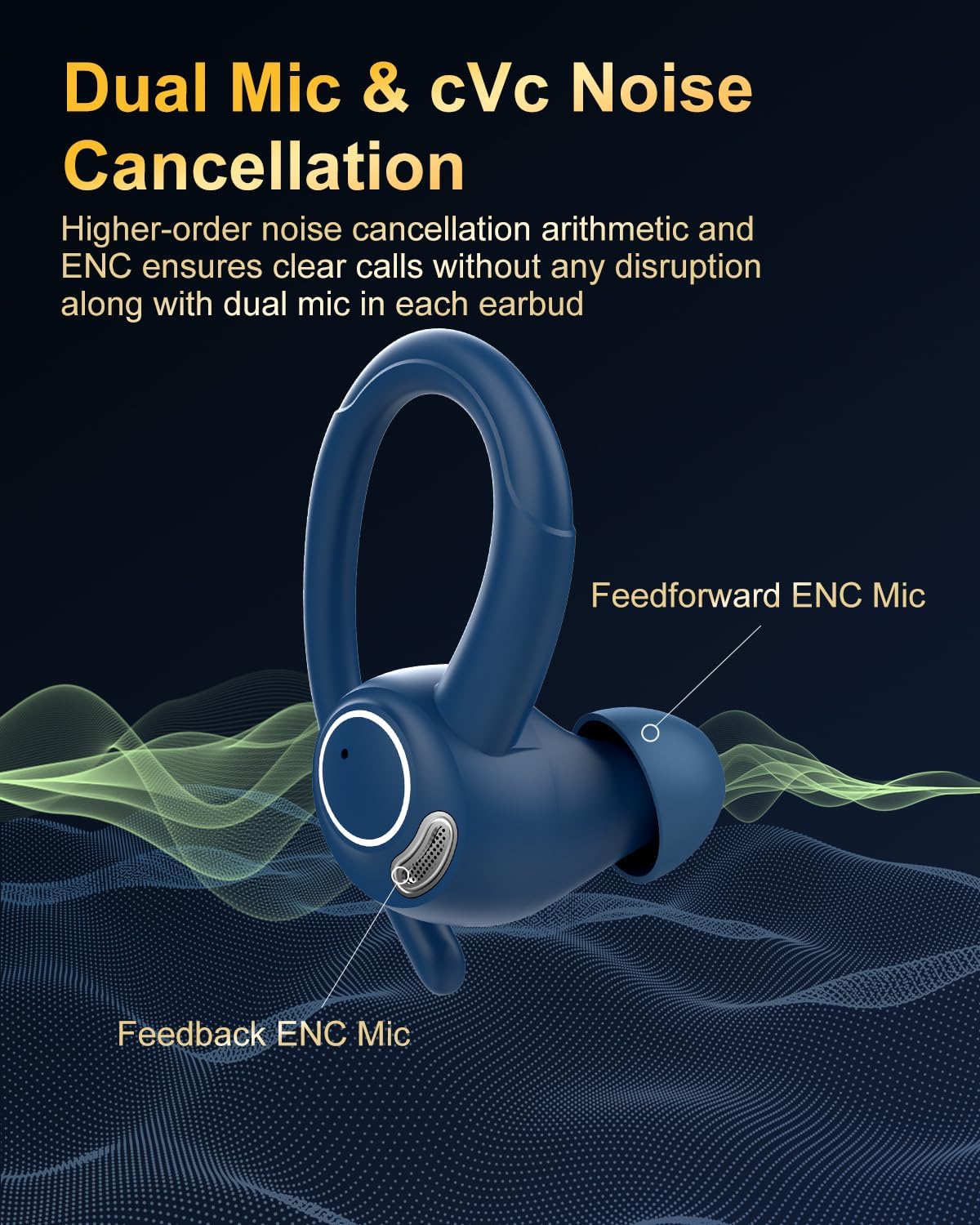 Auriculares inalámbricos, Bluetooth 5.4 Auriculares deportivos sobr...