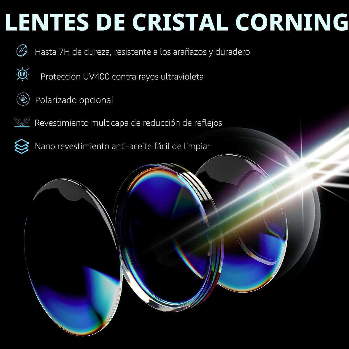 BNUS Corning Gafas de sol con lentes de vidrio para hombres y mujer...