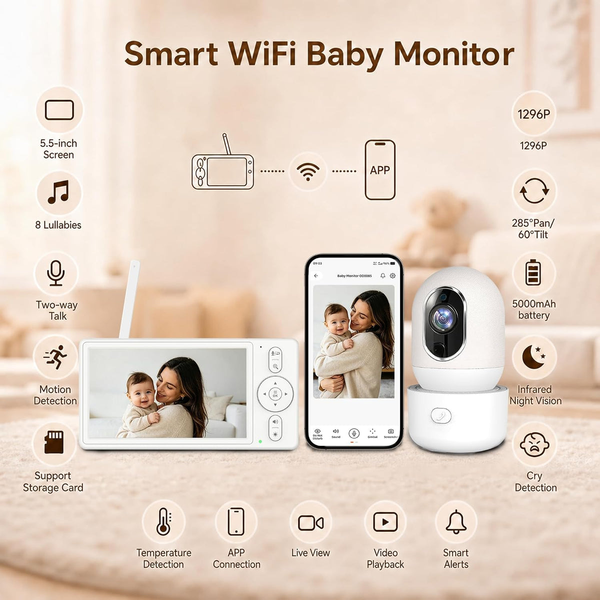 OKAIDI Monitor de bebé inteligente WiFi IPS HD de 5,5 pulgadas con...