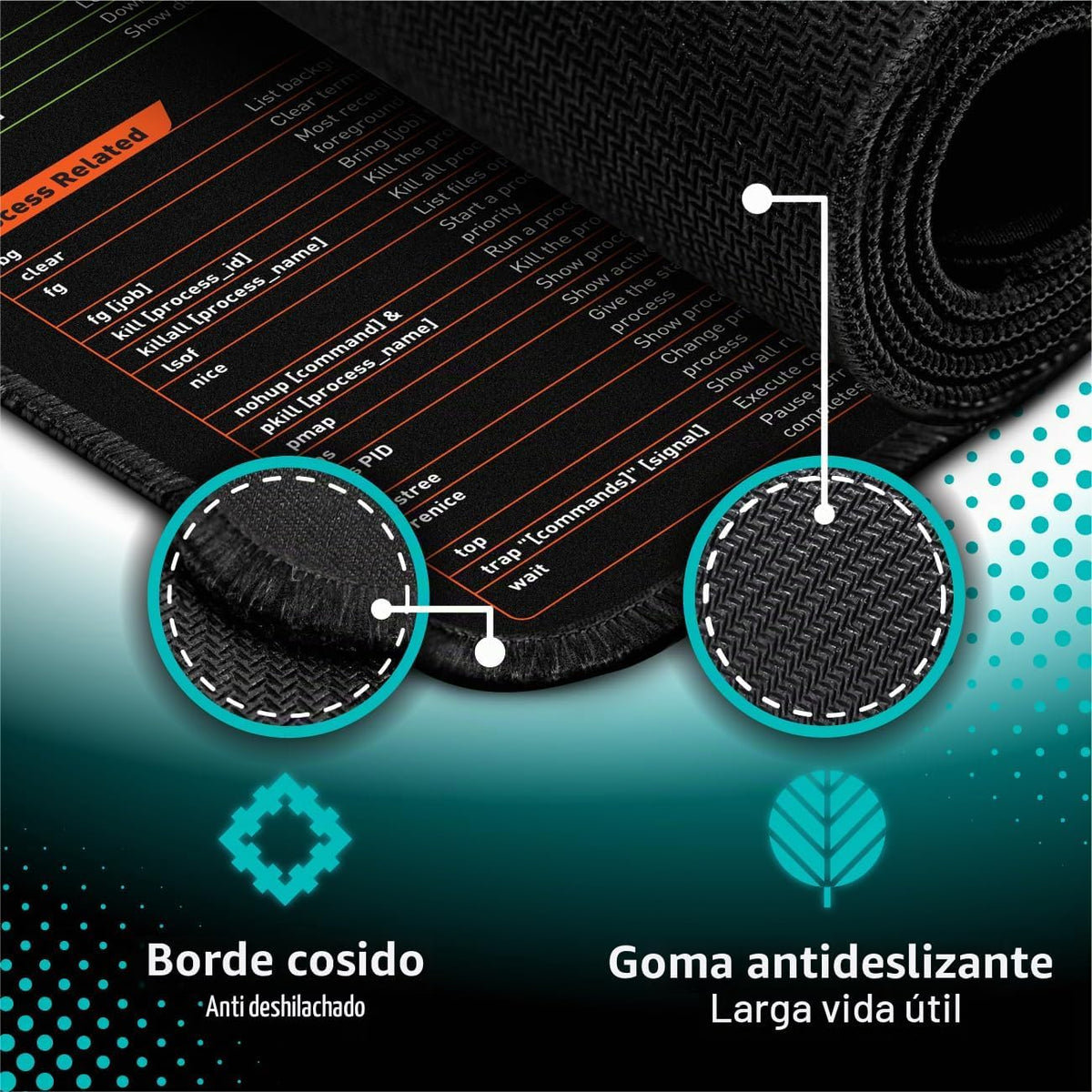 Pixiecube Alfombrilla para ratón de Línea de Comandos de Linux - Al...