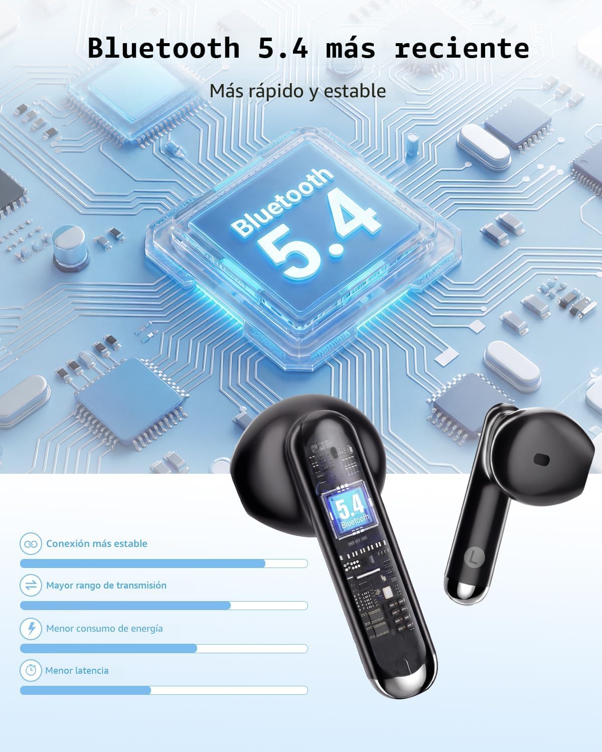 XIAOWTEK Auriculares inalámbricos, auriculares Bluetooth 5.4 2026 c...