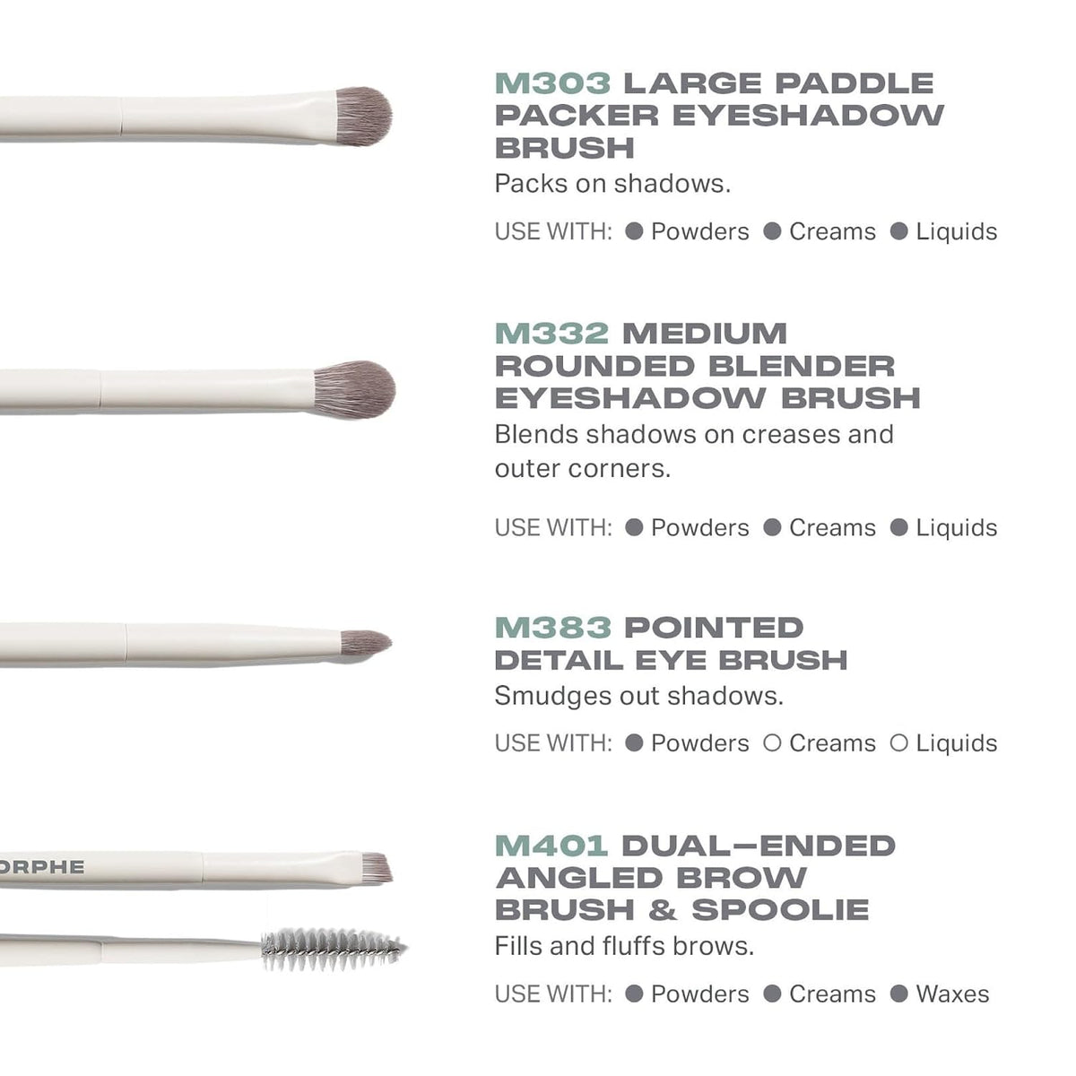 Morphe Best of Blends - Juego de 8 brochas de maquillaje, brochas d...