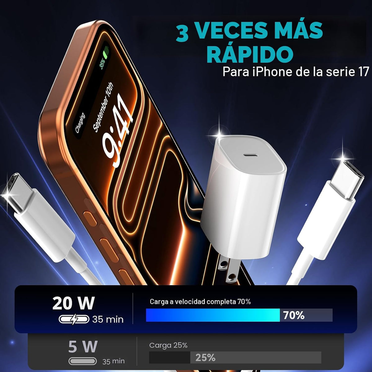 Teléfono 18 17 16 Pro Max Cargador Carga Rápida, 20W Teléfono Duo U...
